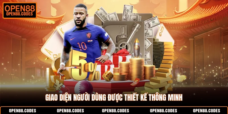 Giao diện người dùng được thiết kế thông minh