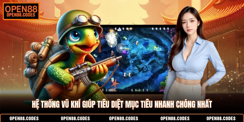 Hệ thống vũ khí giúp tiêu diệt mục tiêu nhanh chóng nhất