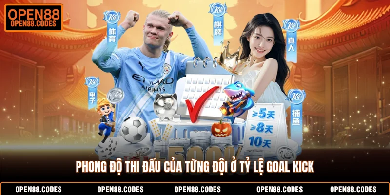 Phong độ thi đấu của từng đội ở tỷ lệ goal kick