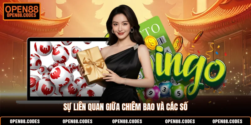 Sự liên quan giữa chiêm bao và các số